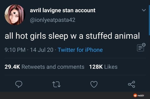 Header of candycarlile