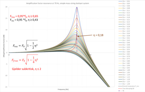 Header of u176049550