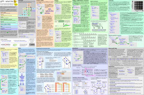 Header of u177906022